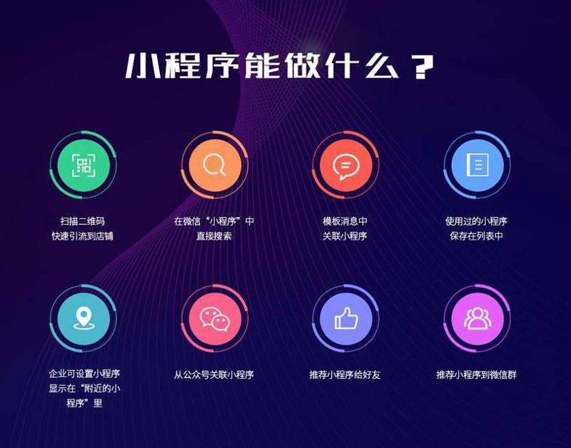 微信小程序开发引领便捷生活潮流
